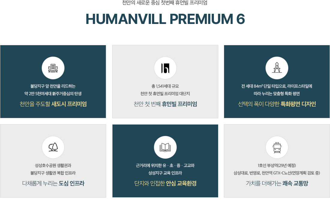 천안_휴먼빌_더퍼스트시티_모델하우스_프리미엄.jpg